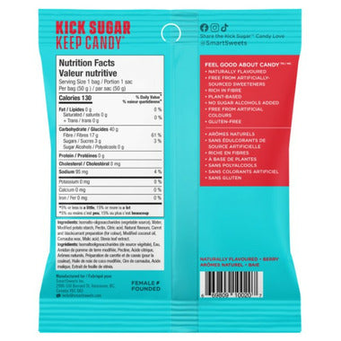 Smart Sweets, Sweet Fish